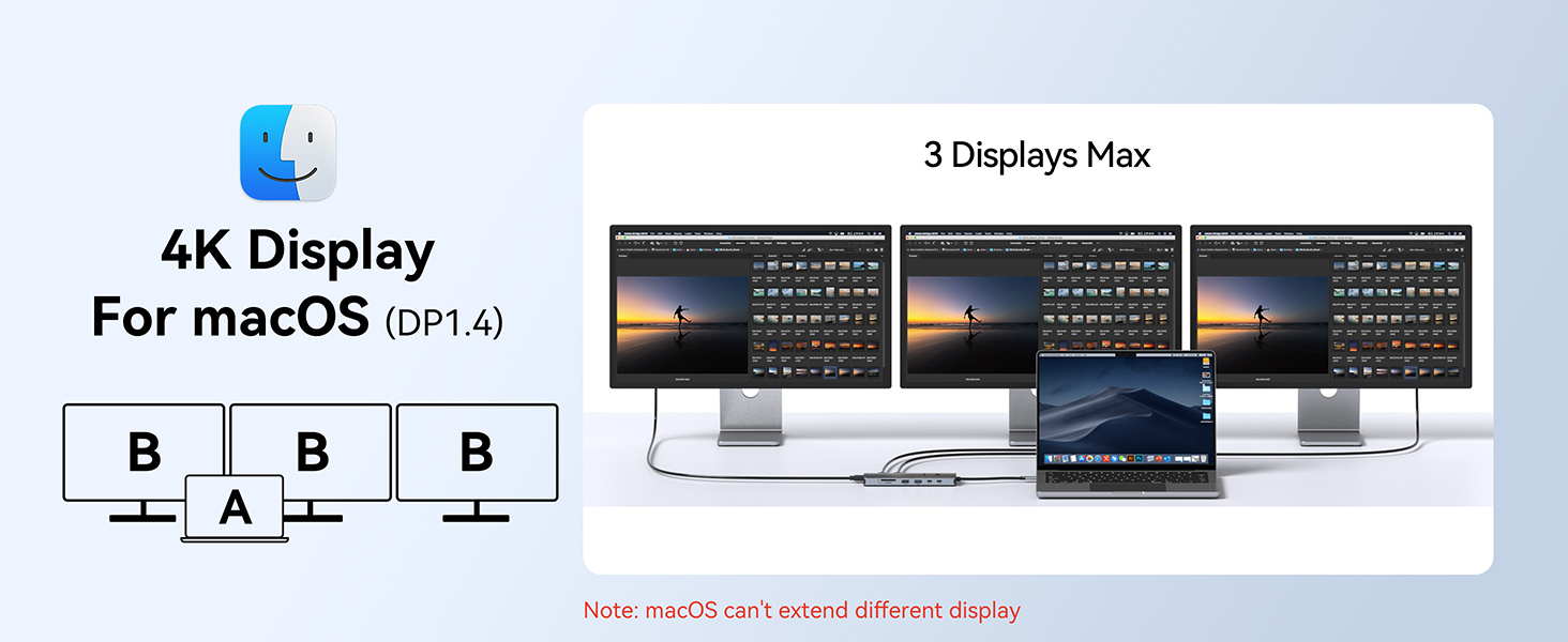 laptop docking station dual dp