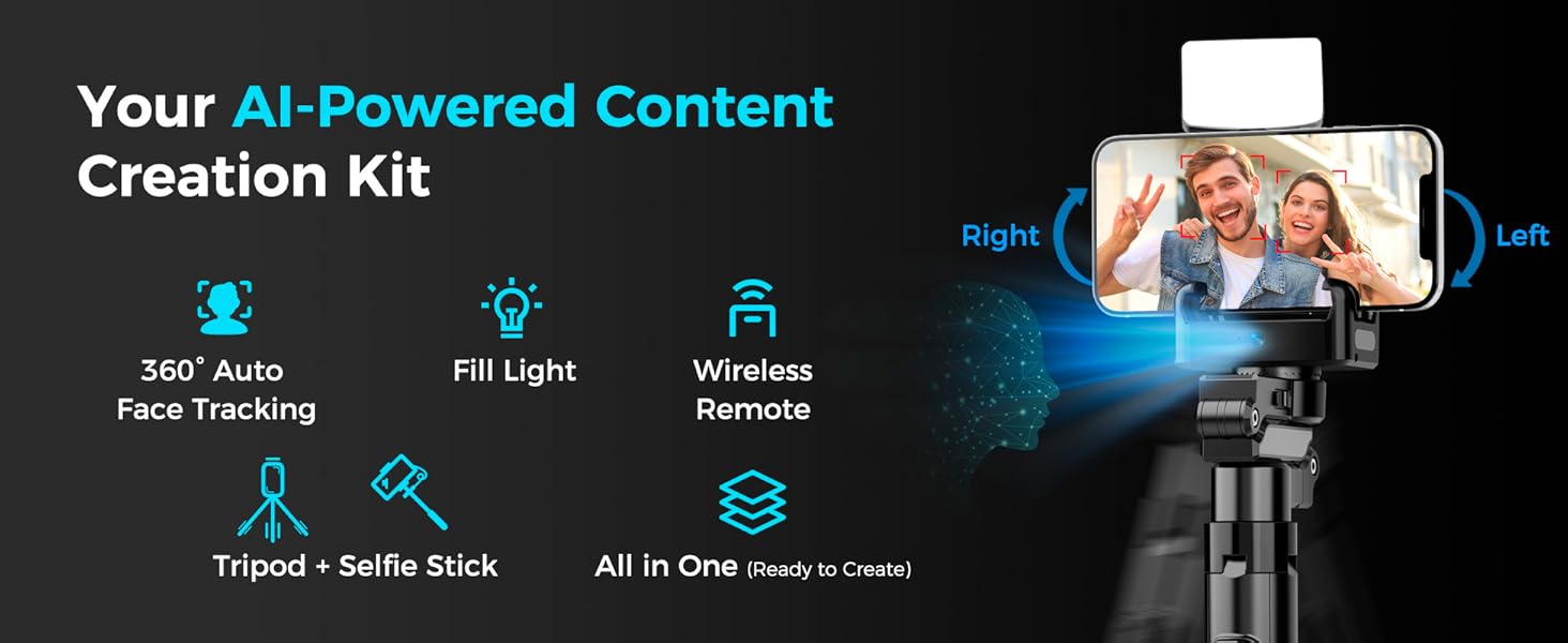 content creation kit