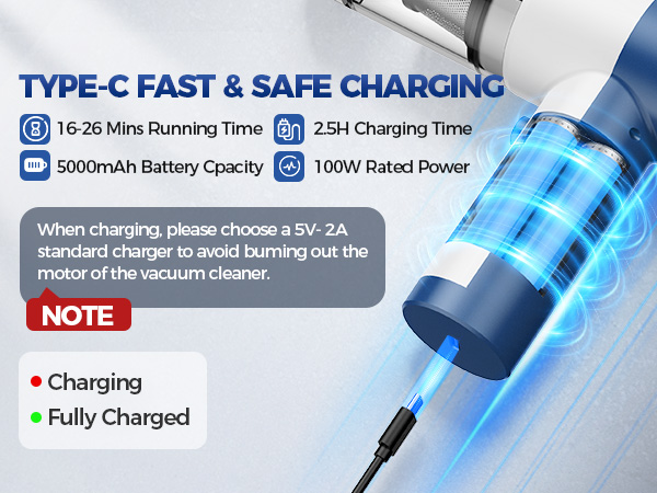Type-C Charging