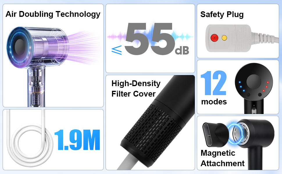 Safety Hairdryer