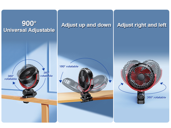 HIYJEN Car Fan 5V USB Small Clip on Sun Visor Fan for Front/Rear Seat, 2000mAh Rechargeable