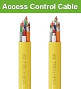 SYSTON CABLE TECHNOLOGY