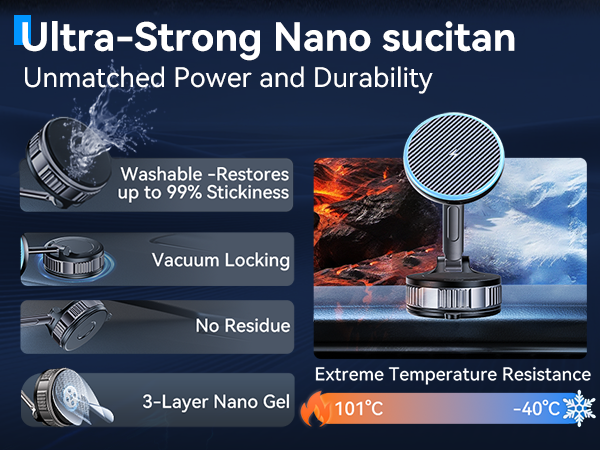 Ultra-Strong Nano sucitan Unmatched Power and Durability