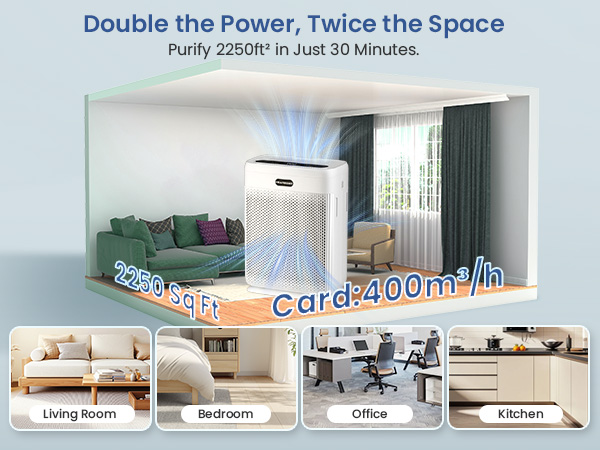 bathroom air purifiers