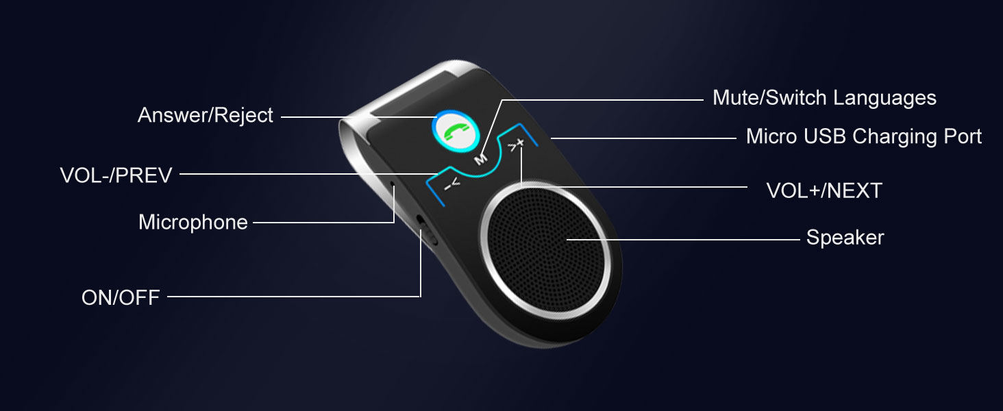 Hands Free Cell Phone Car Kit