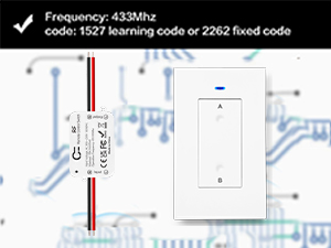 Strong 433 MHz RF Signal