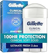 Gillette Clinical Antiperspirant and Deodorant for Men, 100HR Sweat &amp; Odor Protection, Long Lasti...