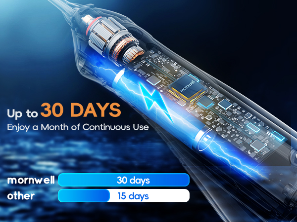 water flosser rechargeable