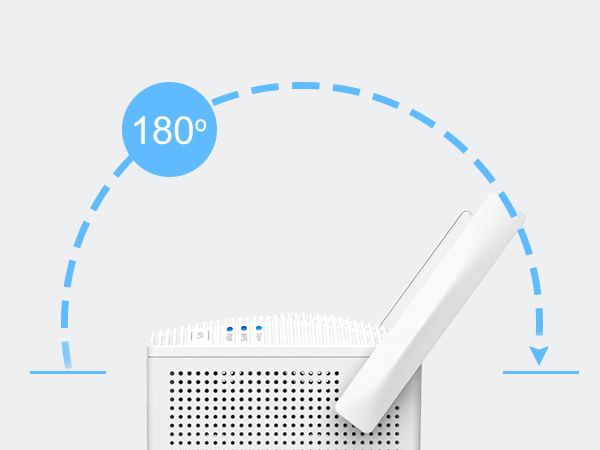 External WiFi Antennas