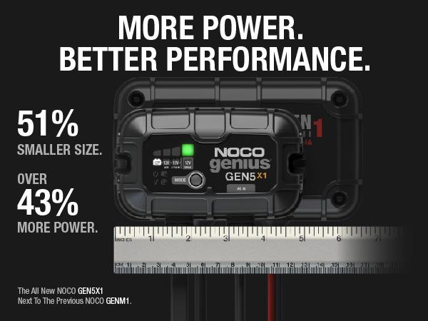 GEN5X1, 1-Bank, 5-Amp Fully-Automatic Smart Marine Charger, 12V Onboard Battery Charger