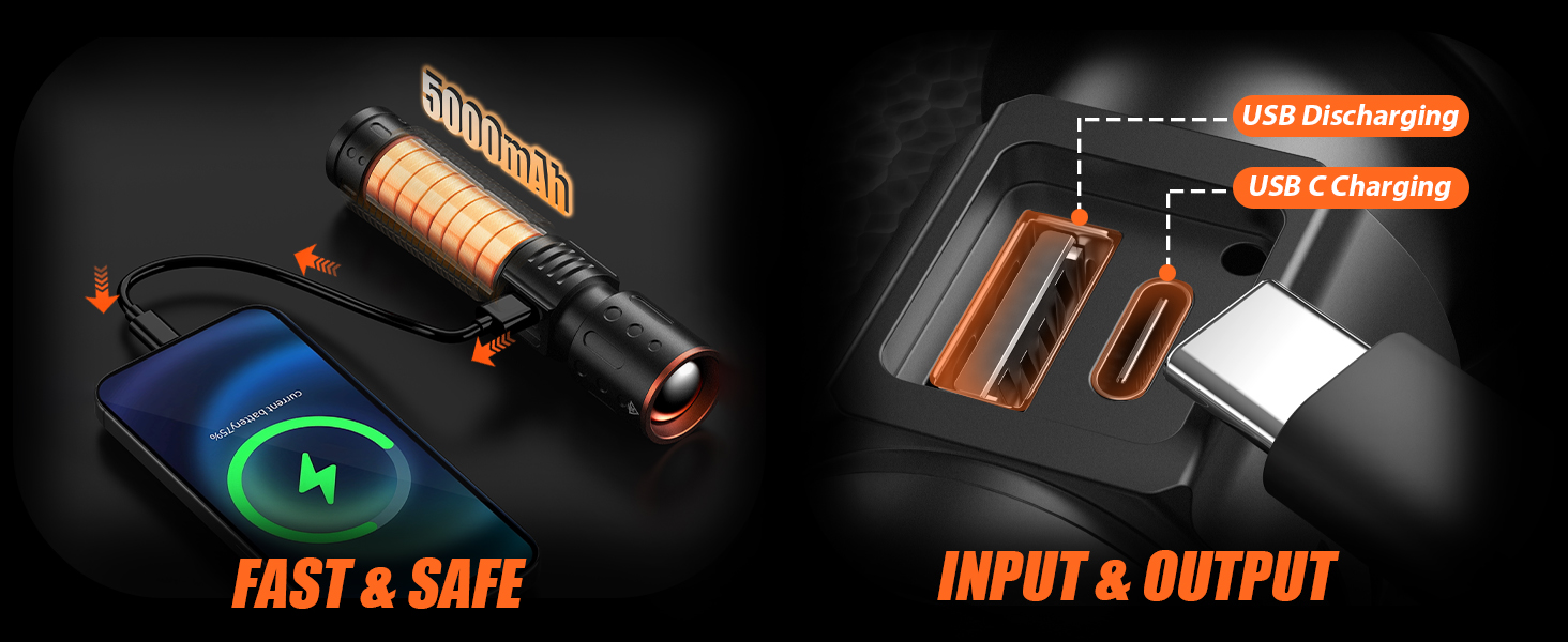 Rechargeable flashlights high lumens