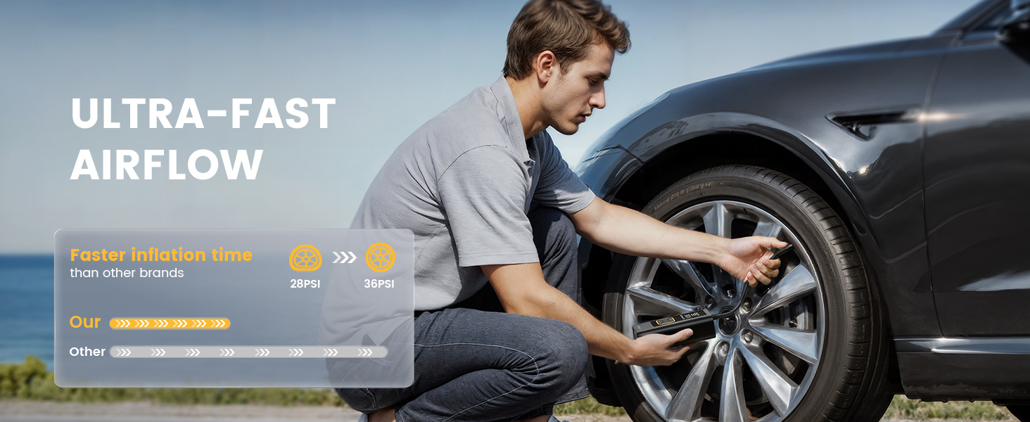 Tire Inflator Portable Air Compressor