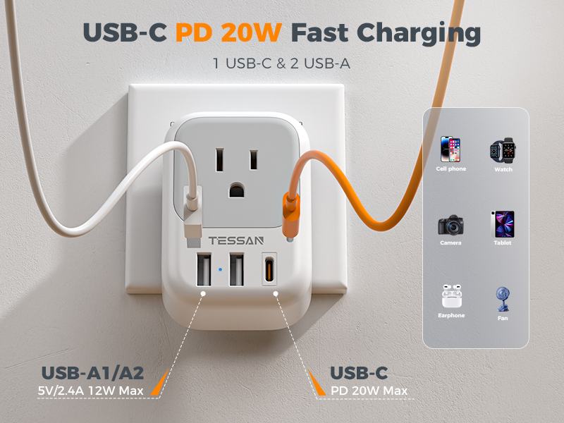 us to europe plug adapter