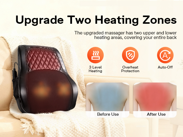 Large Heating Zones