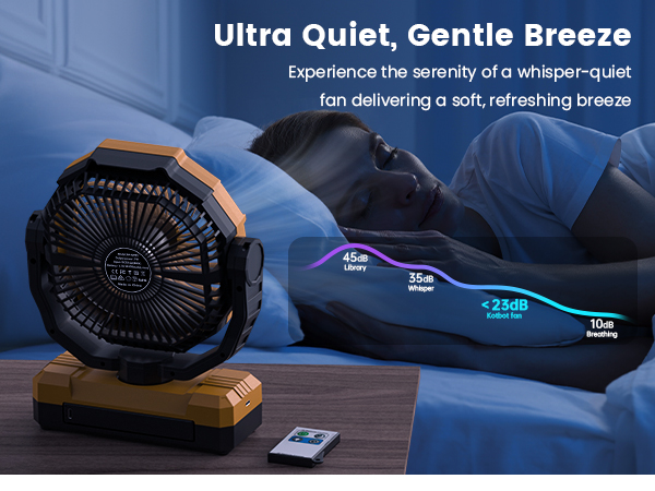 camping fan