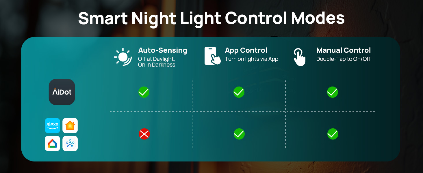 night lights plug into wall