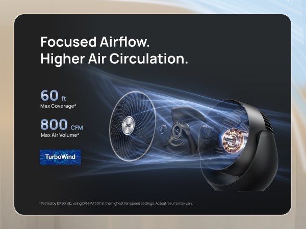 HAF007 Black Accelerated airflow