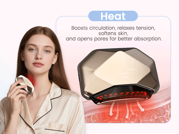 LULUROSE Facial Massager with Cold Heat Light Vibrating for Face