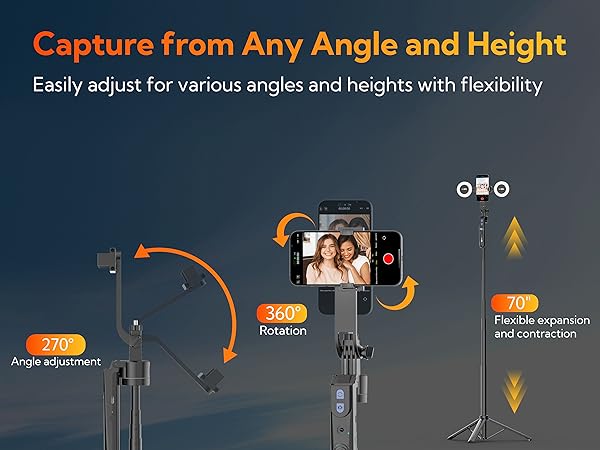 Capture from Any Angle and Height