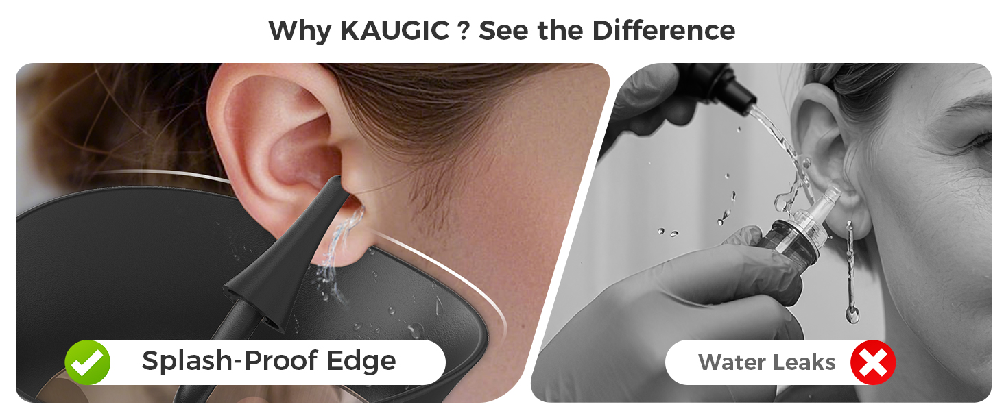 Splash-Proof Edge vs. Water Leaks