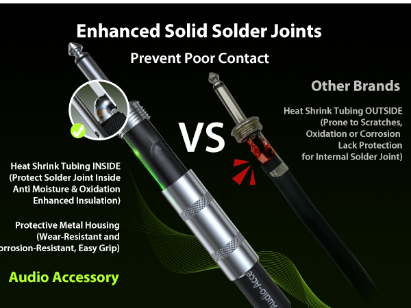 Enhanced Solid Solder Joints Speaker Cable 1/4 Inch