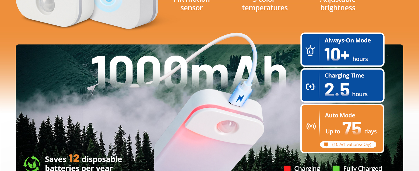 motion sensor light indoor rechargeable