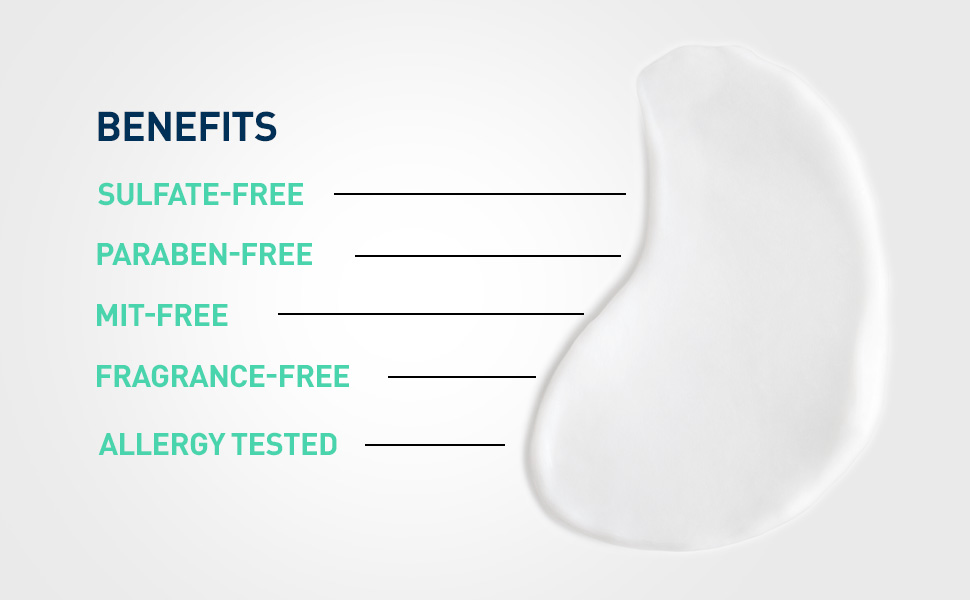 Benefits: Sulfate Free, Paraben Free, MIT-Free, Fragrance Free, Allergy Tested