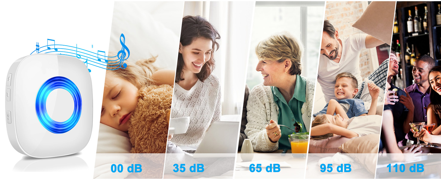 5 ADJUSTABLE VOLUME LEVELS