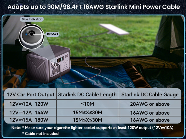 Starlink Mini Car Adapter