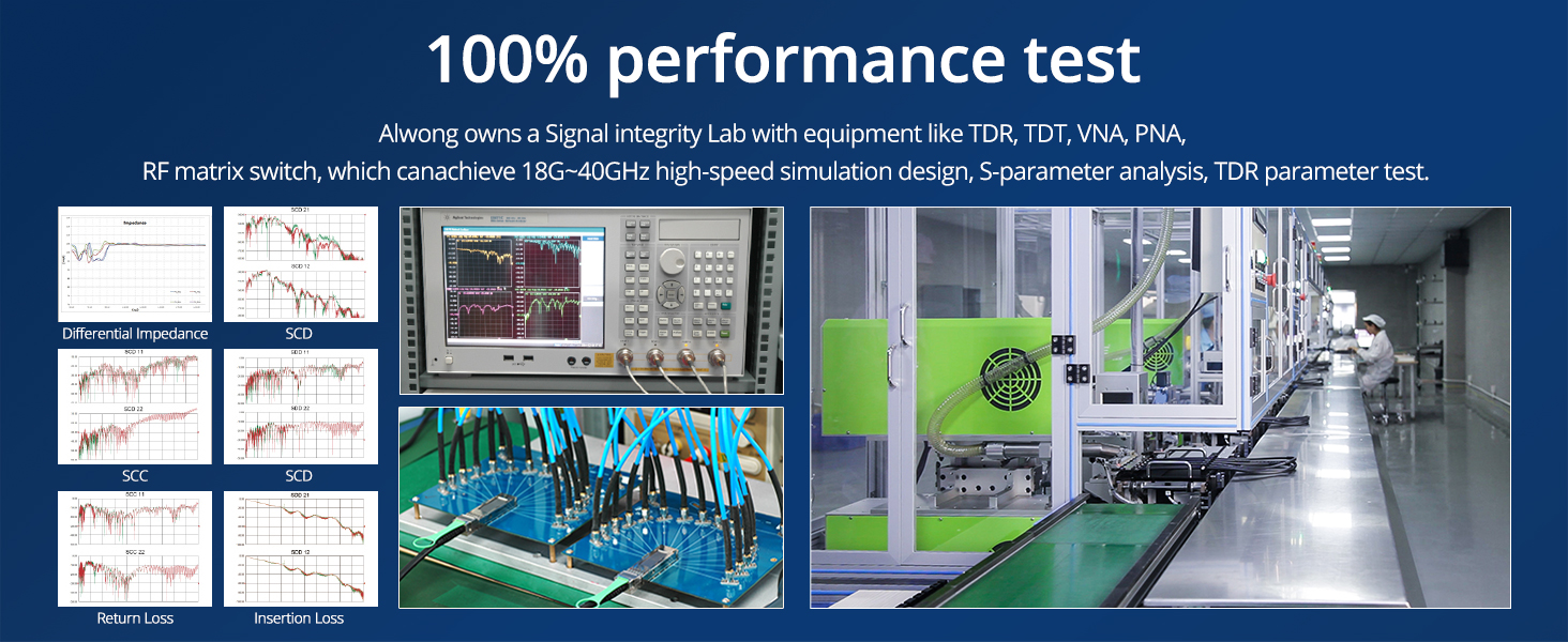 100% performance test