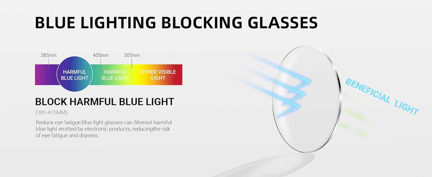 reading glasses