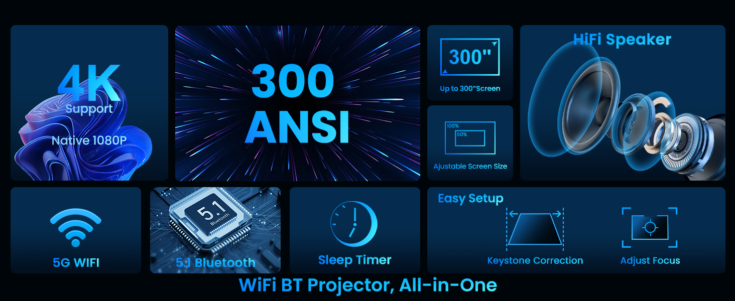 outdoor projector with wifi and bluetooth