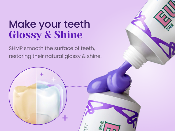 Make your teeth glossy &amp;amp; shine