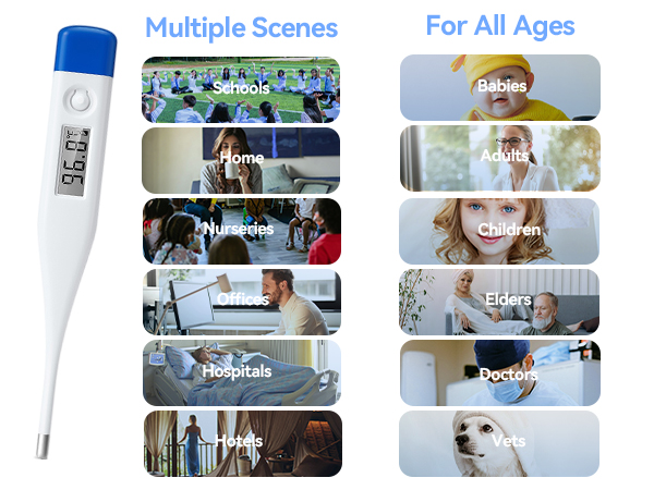 Berrcom Thermometer for Adults and Kids