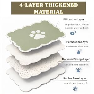 sage green mats