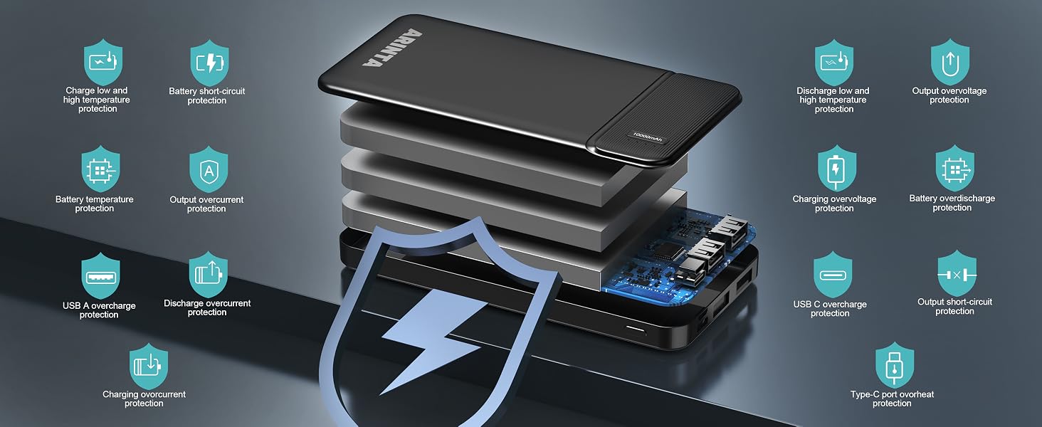 power bank portable charger battery pack