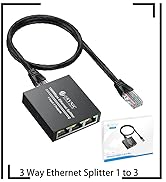 3 Way ethernet Splitter