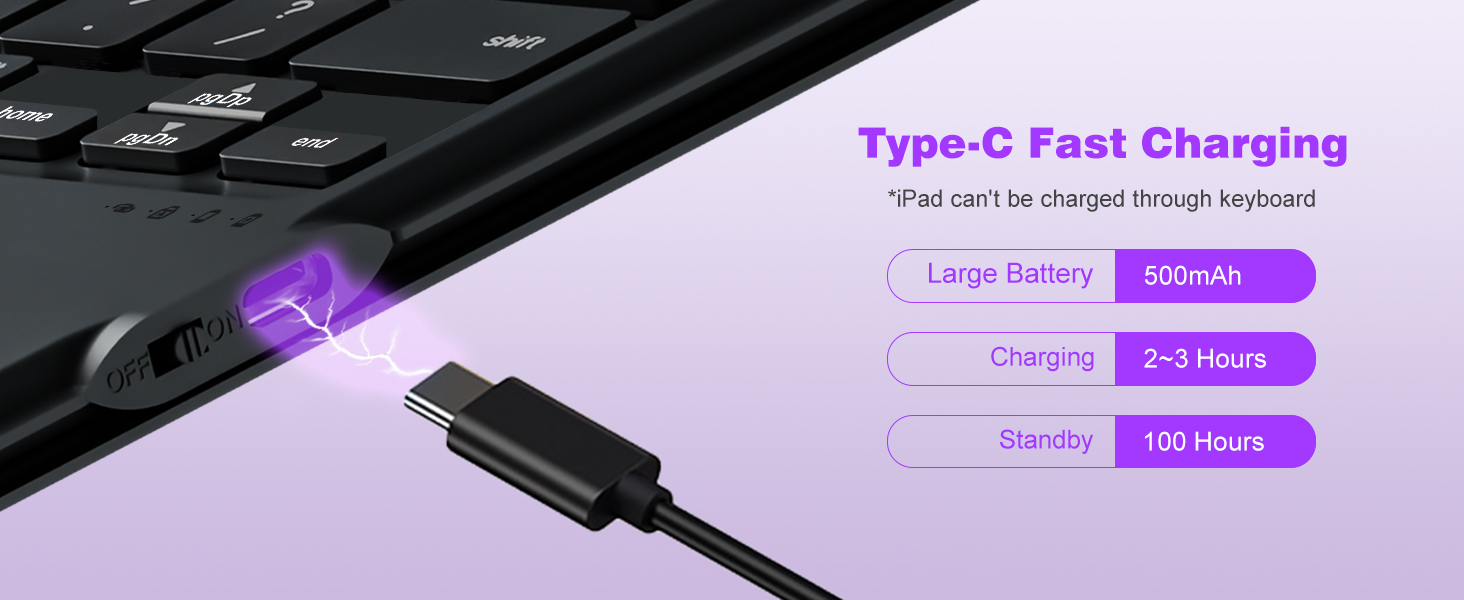 Type-C Fast Charging,500mah long last battery