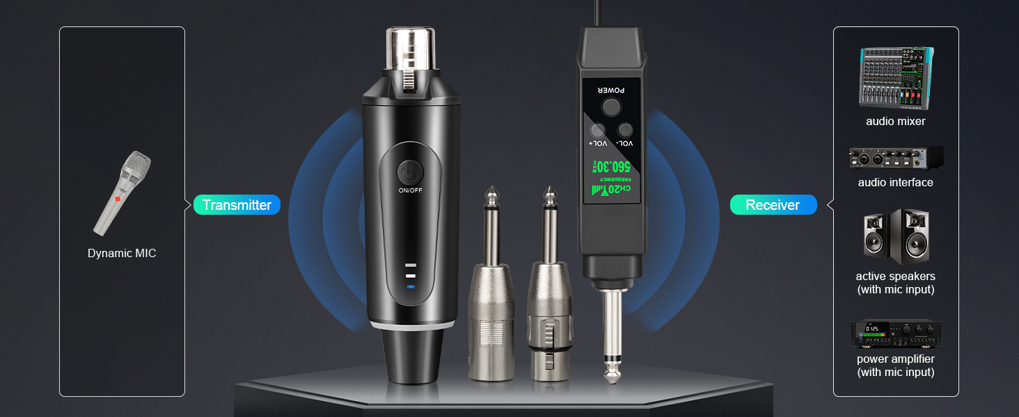 Wireless Microphone System Transmitter &amp;amp; Receiver