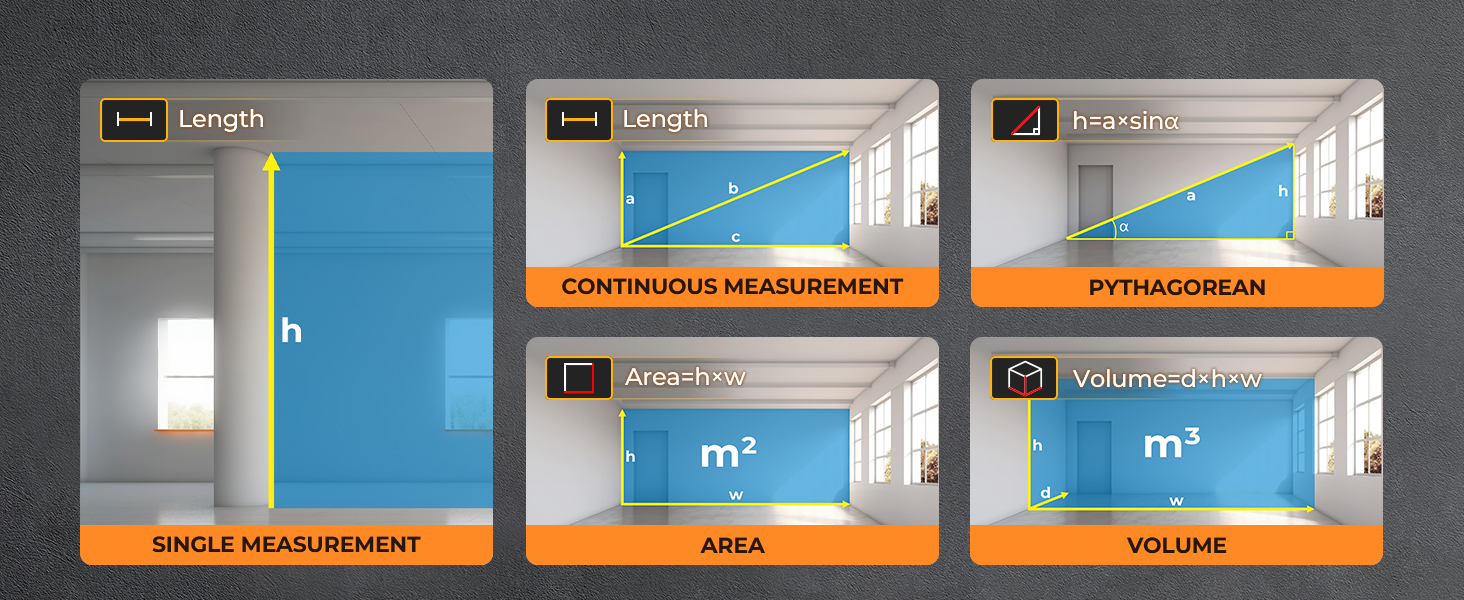 laser measuring tool