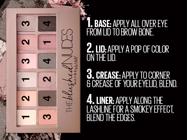 how to apply - base, lid, crease, liner