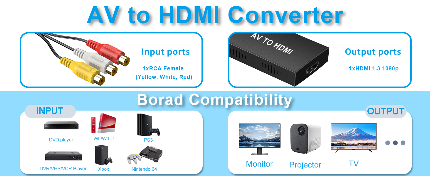rca to hdmi adapter av to hdmi converter rca to hdmi converter