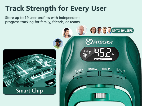 FitBeast Grip Strength Tester
