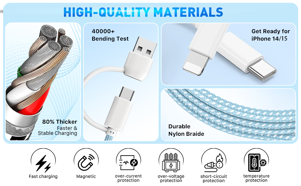 USB C Watch Charger 3in2 Cable,Compatible with Apple Watch Ultra SE1/2Series 1-8for iPhone 15/14