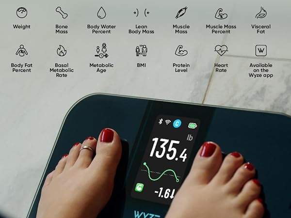 Track 13 Essential Health Metrics