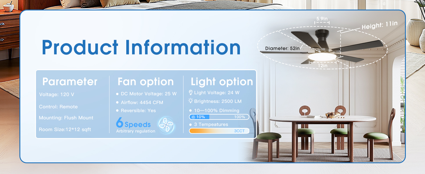 Ceiling fans dimension