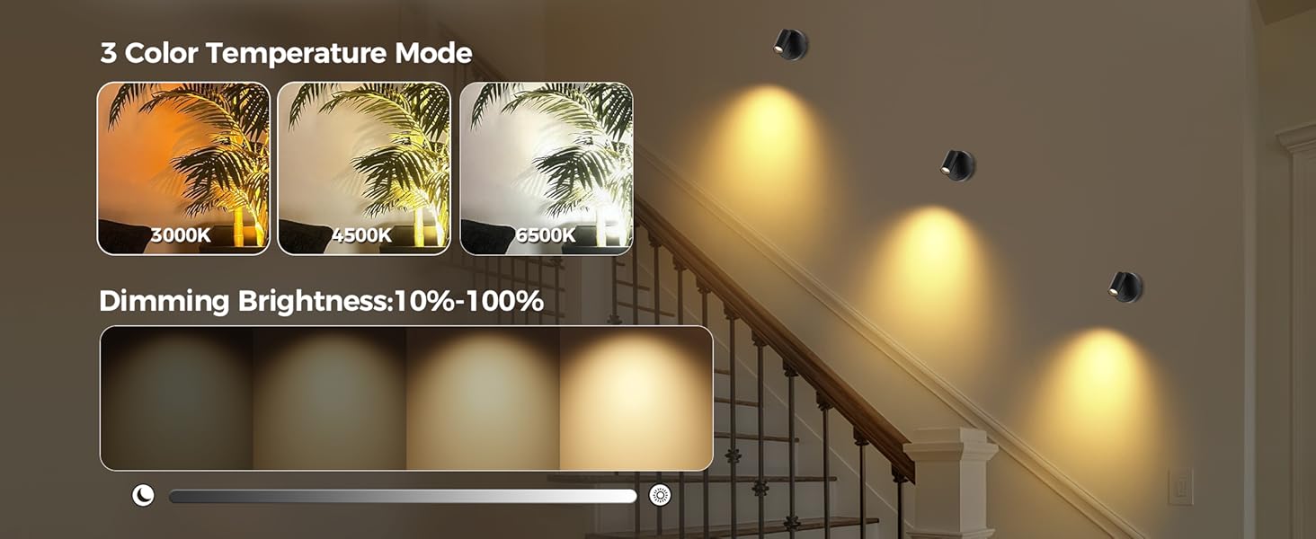 led spotlight