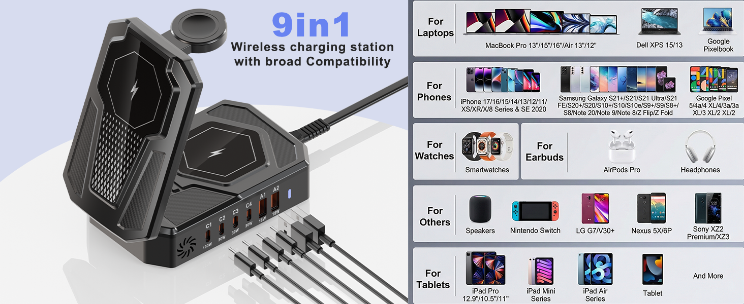 250W Charging Station for Multiple Devices