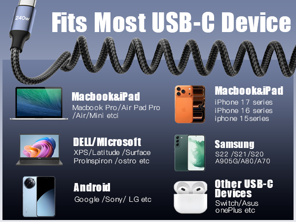 fits most usb-c device