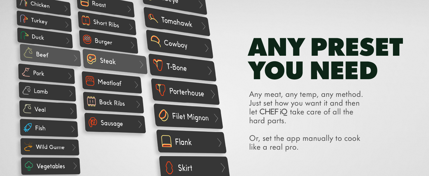 Any preset you need
